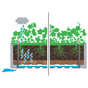 vidaXL Garden Raised Bed with Self Watering System White 100x43x33 cm