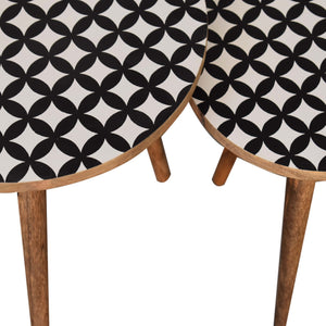 Monochrome Nesting Stools