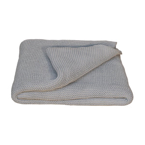 Light Blue Knitted Throw